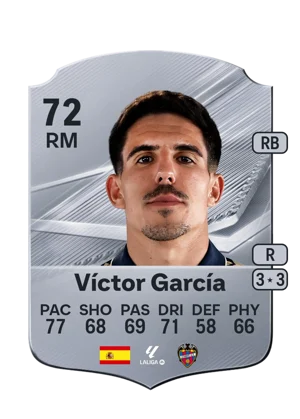 Víctor García 72 RM