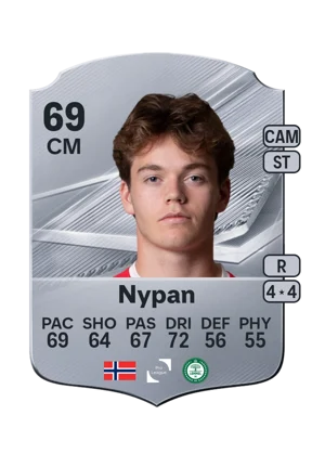 Nypan 69 CM
