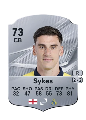 Sykes 73 CB