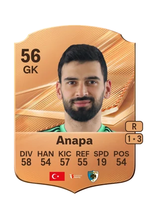 Anapa 56 GK