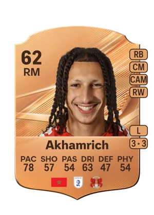 Akhamrich 62 RM