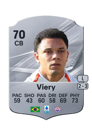 Viery 70 CB