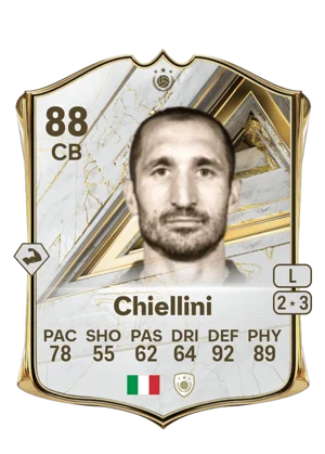 Chiellini 88 CB