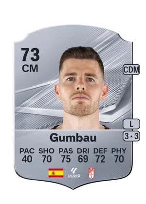 Gumbau 73 CM