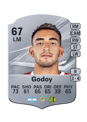 Godoy 67 LM