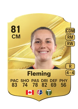 Fleming 81 CM