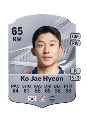 Ko Jae Hyeon 65 RM