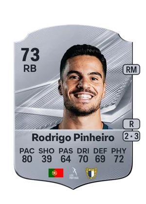 Rodrigo Pinheiro 73 RB