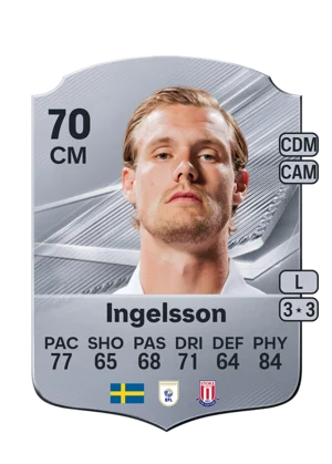 Ingelsson 70 CM