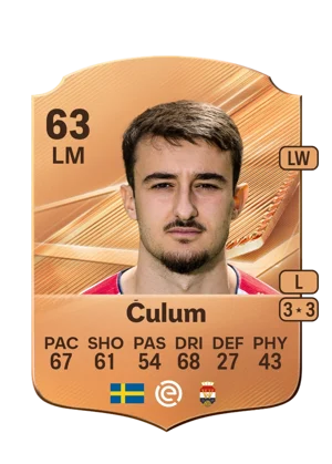 Ćulum 63 LM