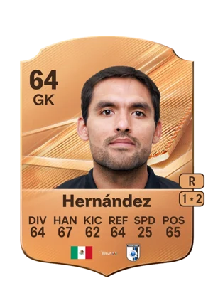 Hernández 64 GK