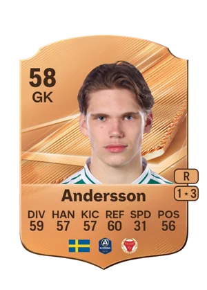 Andersson 58 GK