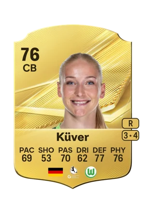 Küver 76 CB