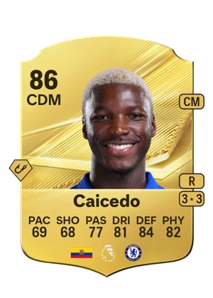 Caicedo 86 CDM