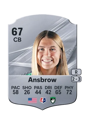 Ansbrow 67 CB