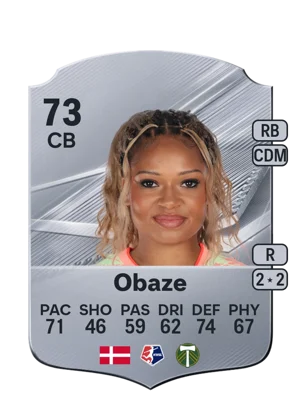 Obaze 73 CB