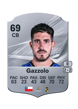 Gazzolo 69 CB
