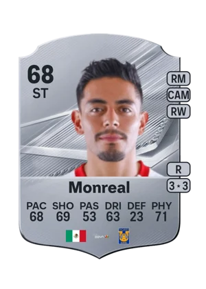 Monreal 68 ST