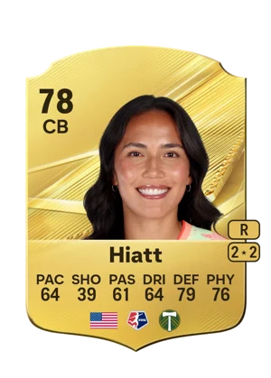Hiatt 78 CB