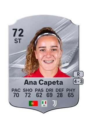 Ana Capeta 72 ST