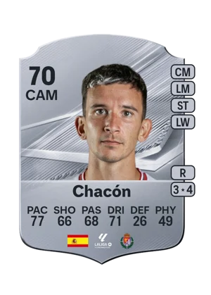 Chacón 70 CAM