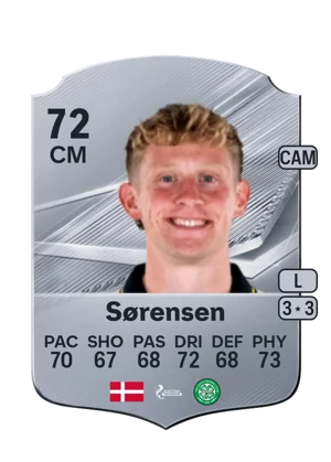 Sørensen 72 CM
