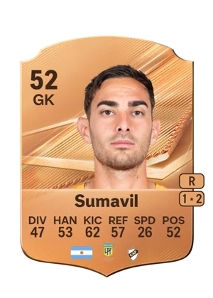 Sumavil 52 GK