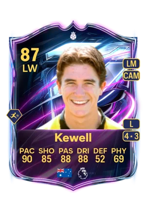 Kewell 87 LW