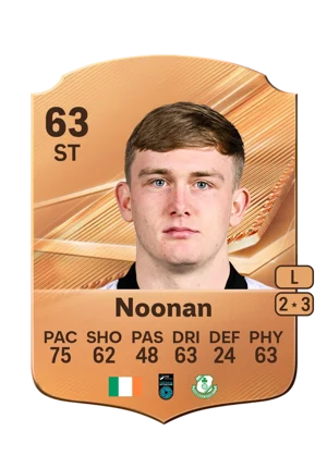 Noonan 63 ST