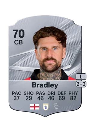 Bradley 70 CB