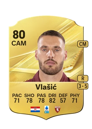 Vlašić 80 CAM