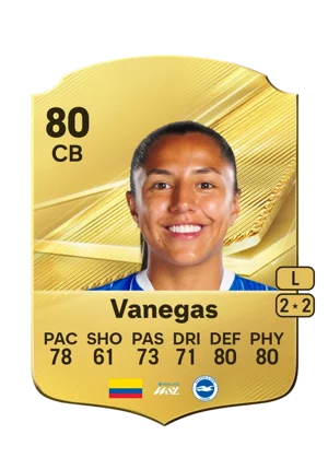 Vanegas 80 CB
