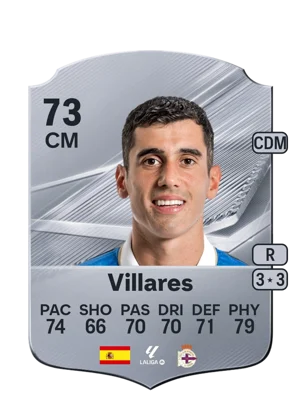 Villares 73 CM