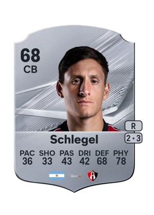 Schlegel 68 CB