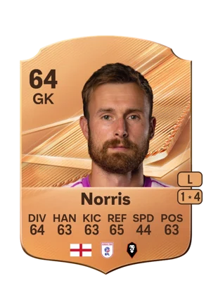 Norris 64 GK