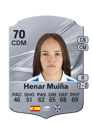 Henar Muiña 70 CDM