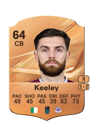 Keeley 64 CB