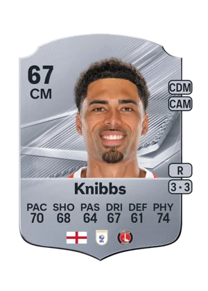 Knibbs 67 CM