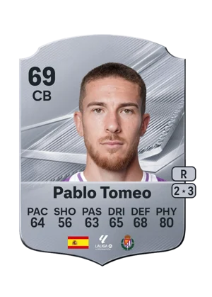 Pablo Tomeo 69 CB