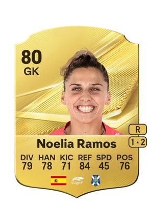 Noelia Ramos 80 GK