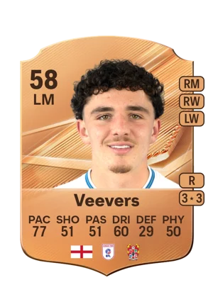 Veevers 58 LM