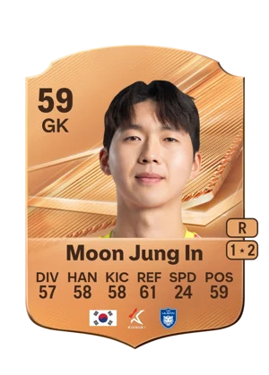 Moon Jung In 59 GK