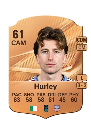 Hurley 61 CAM