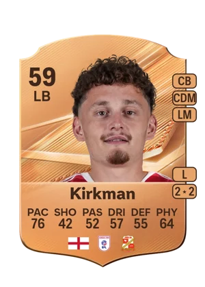 Kirkman 59 LB