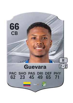 Guevara 66 CB