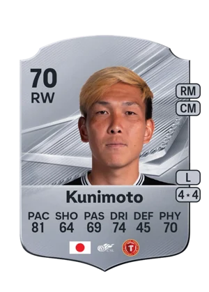 Kunimoto 70 RW