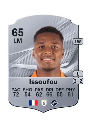 Issoufou 65 LM