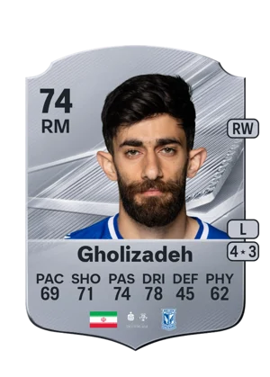 Gholizadeh 74 RM