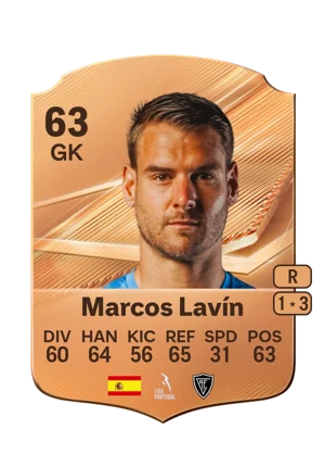 Marcos Lavín 63 GK