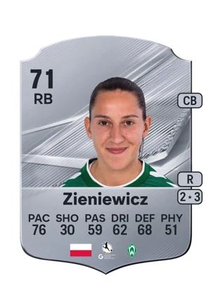Zieniewicz 71 RB